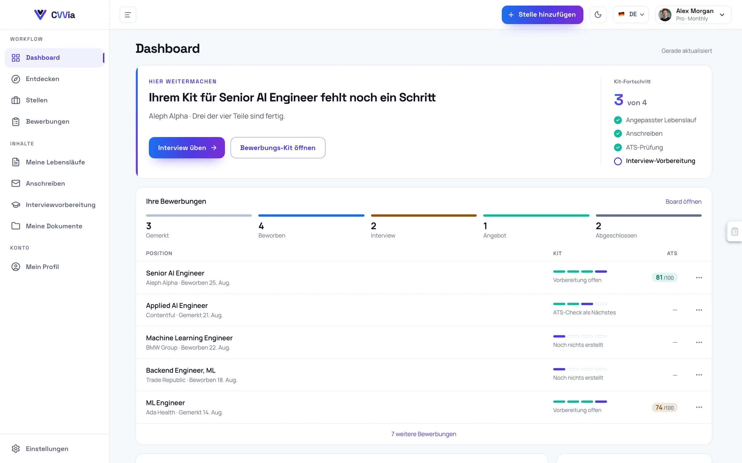 Das Dashboard mit dem nächsten Schritt für eine Bewerbung und dem Kit-Fortschritt daneben