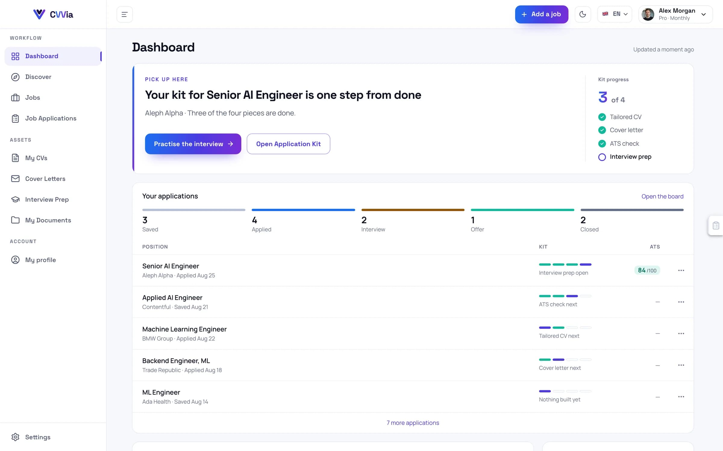 The dashboard, showing the next step for an application and the kit progress beside it