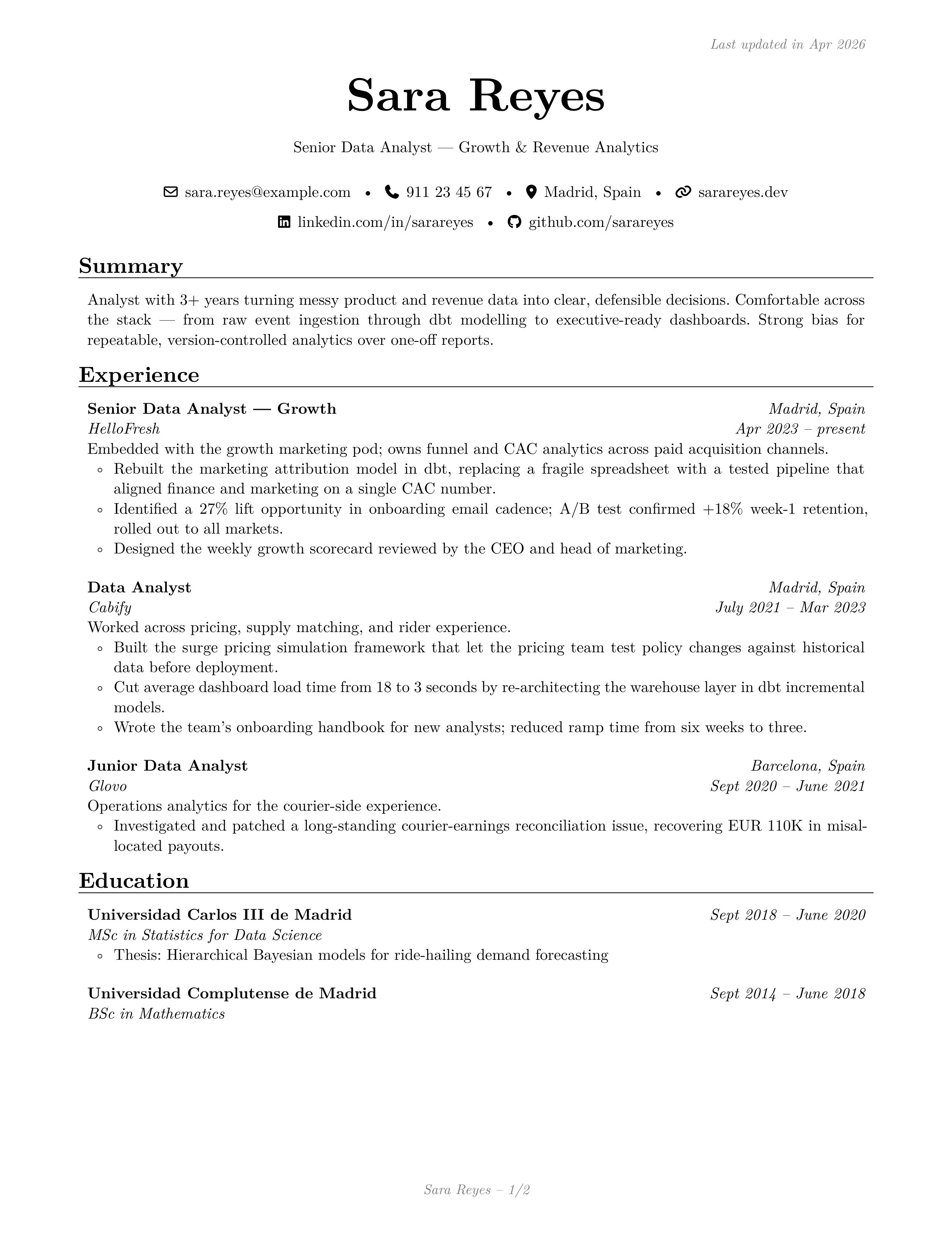 Data Analyst sample CV — sb2nov theme